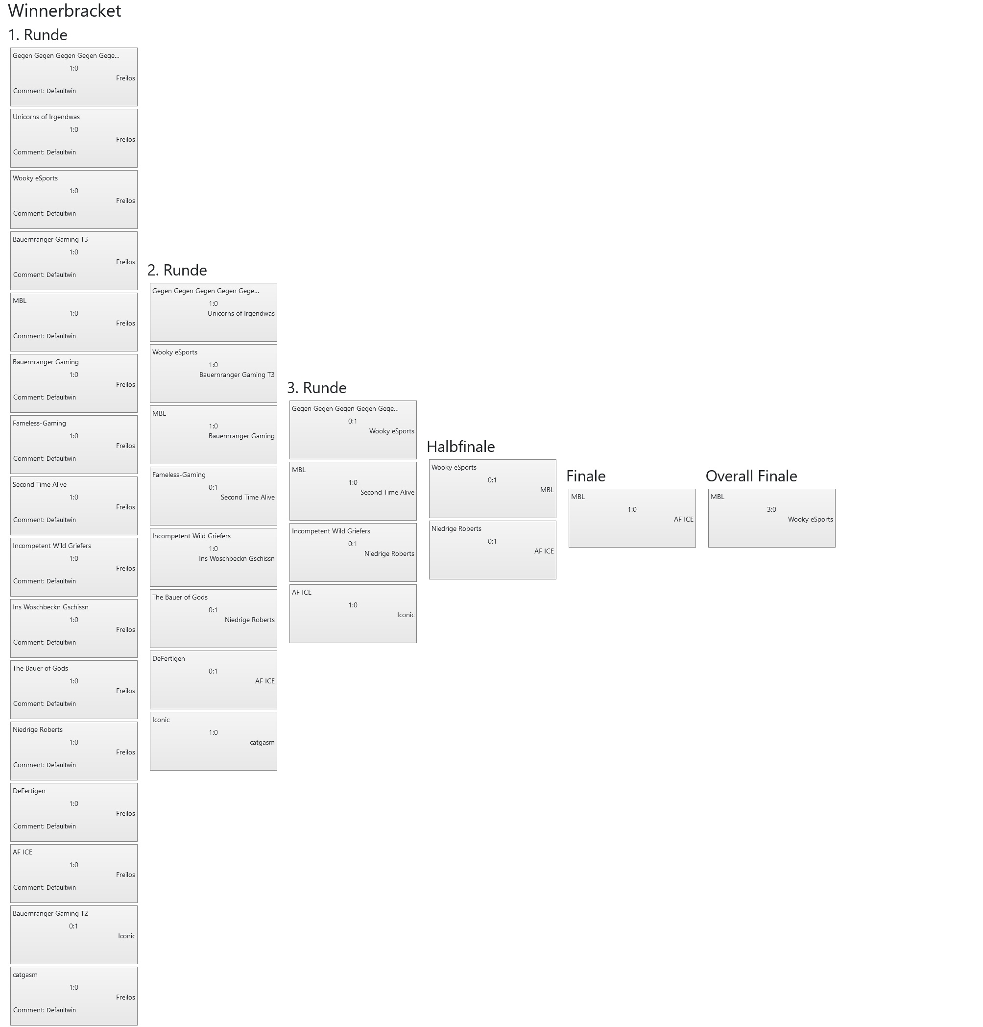 VulkanLAN2022 LeagueOfLegends Winnerbracket