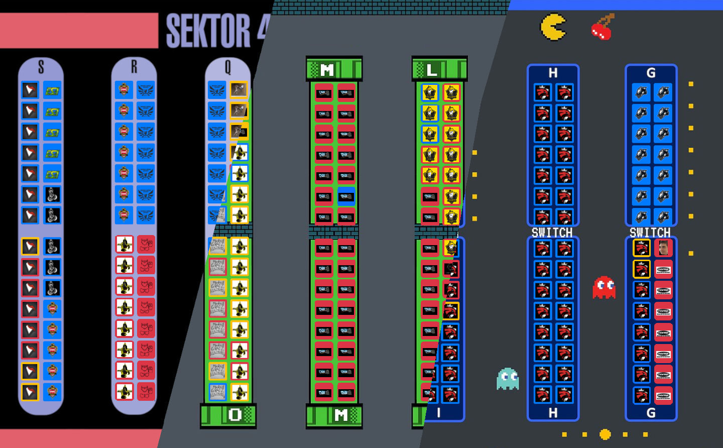 Premium Sectors 2026